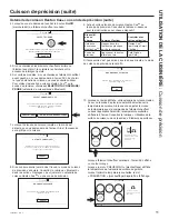 Предварительный просмотр 47 страницы Cafe CHS900M Owner'S Manual