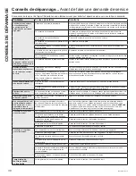 Предварительный просмотр 66 страницы Cafe CHS900M Owner'S Manual