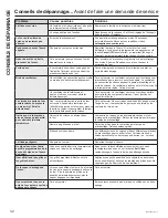 Предварительный просмотр 68 страницы Cafe CHS900M Owner'S Manual