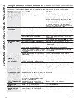 Preview for 45 page of Cafe CTD70DP Owner'S Manual