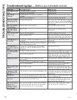 Preview for 21 page of Cafe CTS90FP3M1D1 Owner'S Manual