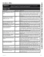 Preview for 87 page of Cafe CVE Owner'S Manual And Installation Instructions