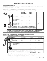 Preview for 29 page of Cafe CVM517P Installation Instructions Manual