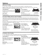 Предварительный просмотр 9 страницы Cafe CVM517P4M5W2 Owner'S Manual