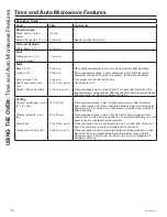 Предварительный просмотр 12 страницы Cafe CVM517P4M5W2 Owner'S Manual