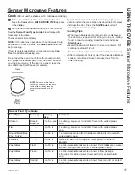 Предварительный просмотр 17 страницы Cafe CVM517P4M5W2 Owner'S Manual