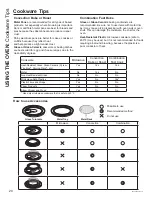 Предварительный просмотр 20 страницы Cafe CVM517P4M5W2 Owner'S Manual