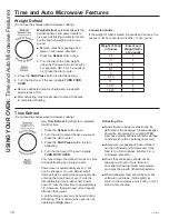 Предварительный просмотр 10 страницы Cafe CVM521P Owner'S Manual