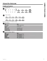 Предварительный просмотр 7 страницы Cafe CVM721M Owner'S Manual