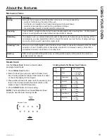 Предварительный просмотр 13 страницы Cafe CVM721M Owner'S Manual