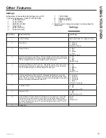 Предварительный просмотр 17 страницы Cafe CVM721M2N8S5 Owner'S Manual