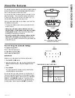 Предварительный просмотр 12 страницы Cafe CVM721M2NS5-CL Owner'S Manual