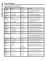 Предварительный просмотр 11 страницы Cafe DISTINCT CWL112 Owner'S Manual