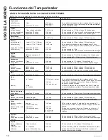 Предварительный просмотр 33 страницы Cafe DISTINCT CWL112 Owner'S Manual