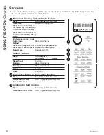 Предварительный просмотр 8 страницы Cafe Q1722NAB Owner'S Manual