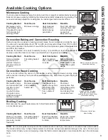 Предварительный просмотр 9 страницы Cafe XC042AYYGEW Owner'S Manual