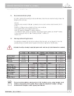 Preview for 55 page of Cafection EMBLEM Service & Installation Manual