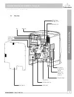 Preview for 9 page of Cafection Encore 29 Service & Installation Manual