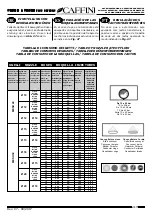 Предварительный просмотр 102 страницы Caffini ORANGE Operating And Service Manual