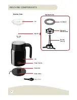 Предварительный просмотр 6 страницы Caffitaly System D053 Instruction Manual