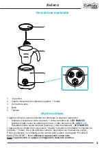 Preview for 3 page of Caffitaly System F04MK Instruction Book