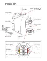 Предварительный просмотр 4 страницы Caffitaly System M2 Instruction Manual