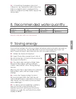 Preview for 9 page of Caffitaly System M2 Instruction Manual