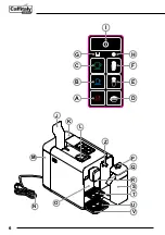 Предварительный просмотр 6 страницы Caffitaly System Milano Instruction Book