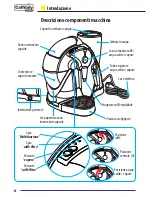 Предварительный просмотр 6 страницы Caffitaly System S01HS Instruction Book