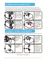 Предварительный просмотр 18 страницы Caffitaly System S22 Instruction Manual