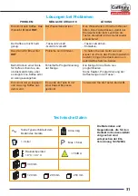 Preview for 31 page of Caffitaly System S27 Instruction Book