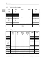 Предварительный просмотр 16 страницы Cafina c5 Operating Instructions Manual