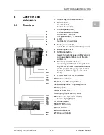 Предварительный просмотр 27 страницы Cafina c5 Operating Instructions Manual