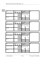 Предварительный просмотр 92 страницы Cafina c5 Operating Instructions Manual