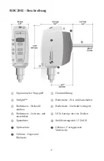 Preview for 57 page of Caframo BDC2002 Instruction Manual