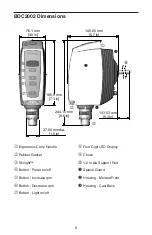 Preview for 10 page of Caframo BDC2002 User Manual