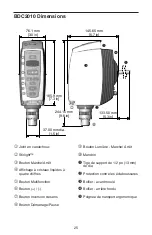 Preview for 27 page of Caframo BDC2002 User Manual