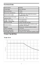 Preview for 9 page of Caframo BDC250MU1 User Manual