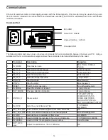 Preview for 16 page of Caframo Crossover 1540 User Manual