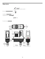 Preview for 28 page of Caframo Crossover 1540 User Manual