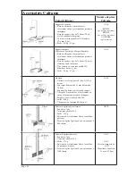 Предварительный просмотр 31 страницы Caframo Real Torque Digital Stirrers Instruction Manual