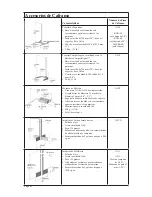 Предварительный просмотр 47 страницы Caframo Real Torque Digital Stirrers Instruction Manual