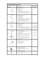 Предварительный просмотр 48 страницы Caframo Real Torque Digital Stirrers Instruction Manual