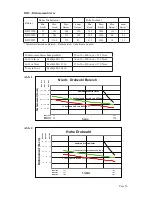 Предварительный просмотр 56 страницы Caframo Real Torque Digital Stirrers Instruction Manual