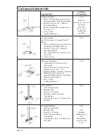 Предварительный просмотр 63 страницы Caframo Real Torque Digital Stirrers Instruction Manual