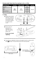 Preview for 3 page of Caframo Sirocco II Elite Operating Instructions Manual