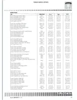 Preview for 293 page of Cagiva 1997 Canyon 500 Workshop Manual