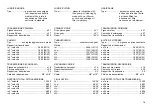 Preview for 16 page of Cagiva V RAPTOR 1000 Specifications - Operation - Maintenance