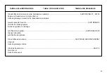 Preview for 22 page of Cagiva V RAPTOR 1000 Specifications - Operation - Maintenance