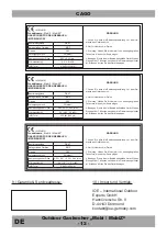 Preview for 12 page of CAGO 807506 Installation And Operating Manual